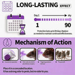 No Kill Rat Repellent, Safe for Home & Family